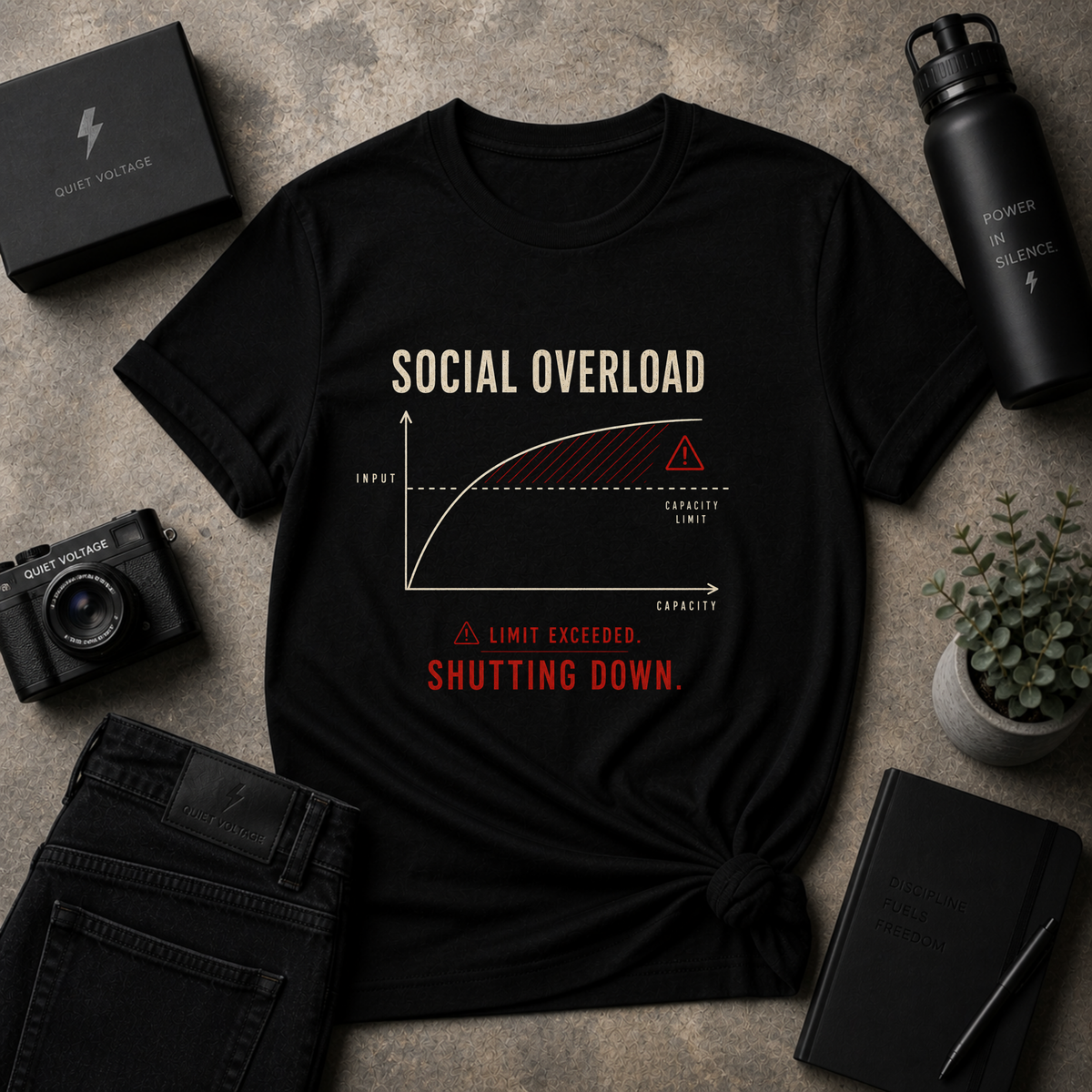 Shutting Down Tee