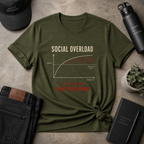 Shutting Down Tee