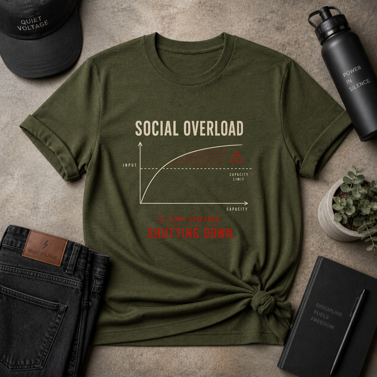 Shutting Down Tee